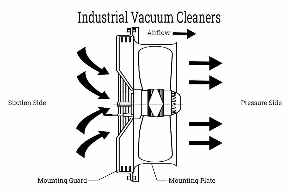 industrial vacuum spec illustration